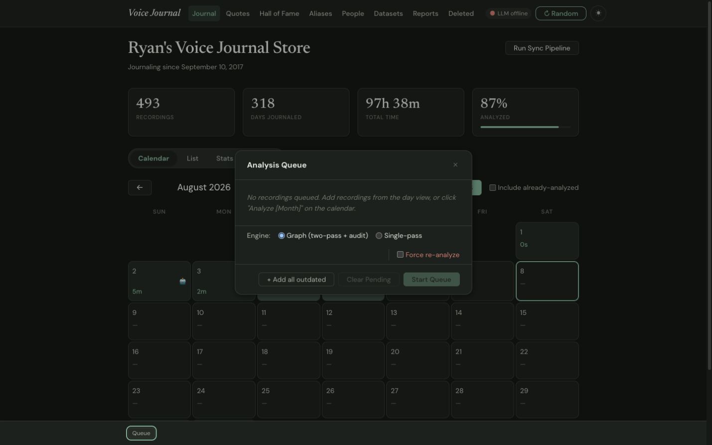 Voice Journal dashboard with an empty analysis queue